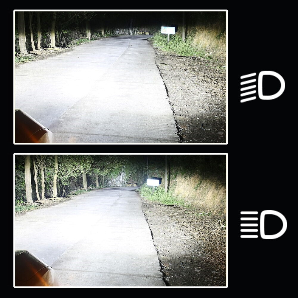H3 LED-Autoscheinwerfer mit Lüfter, Avio-Aluminium